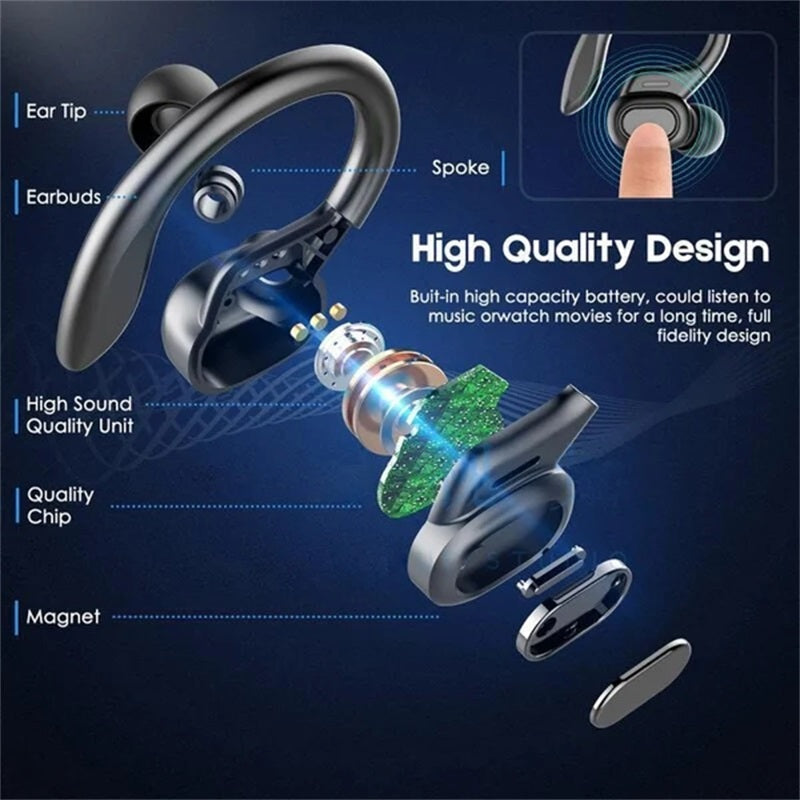 Auriculares deportivos inalámbricos Bluetooth-3